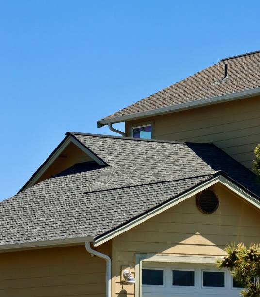 Skylights in Sandusky, MI